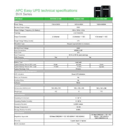 เครื่องสำรองไฟฟ้า APC 700VA 360 วัตต์ รุ่น BVX700LUI-MS EASY UPS 2 ช่อง ป้องกัน ไฟตก ไฟเกิน_6